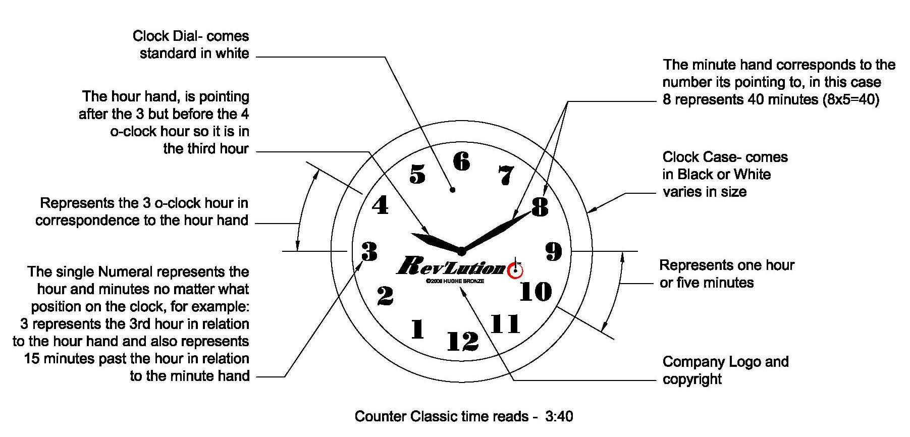 counter-classic-intruct-model.jpg