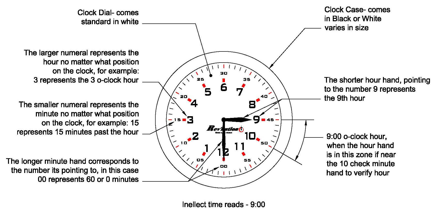 intelect-instruct-model.jpg